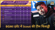 BGMI, Scout, Masters Series
