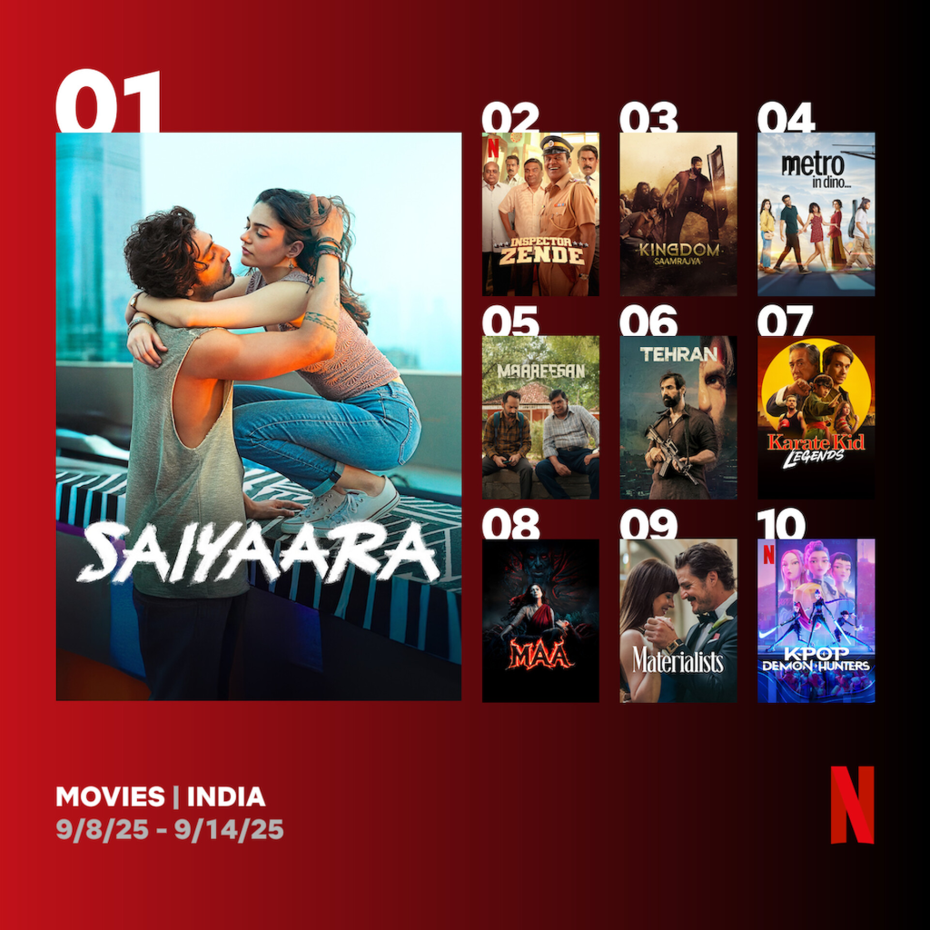 Netflix Top 10 Films