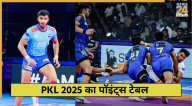 PKL 2025 Points Table