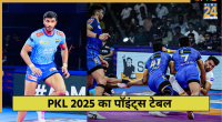 PKL 2025 Points Table