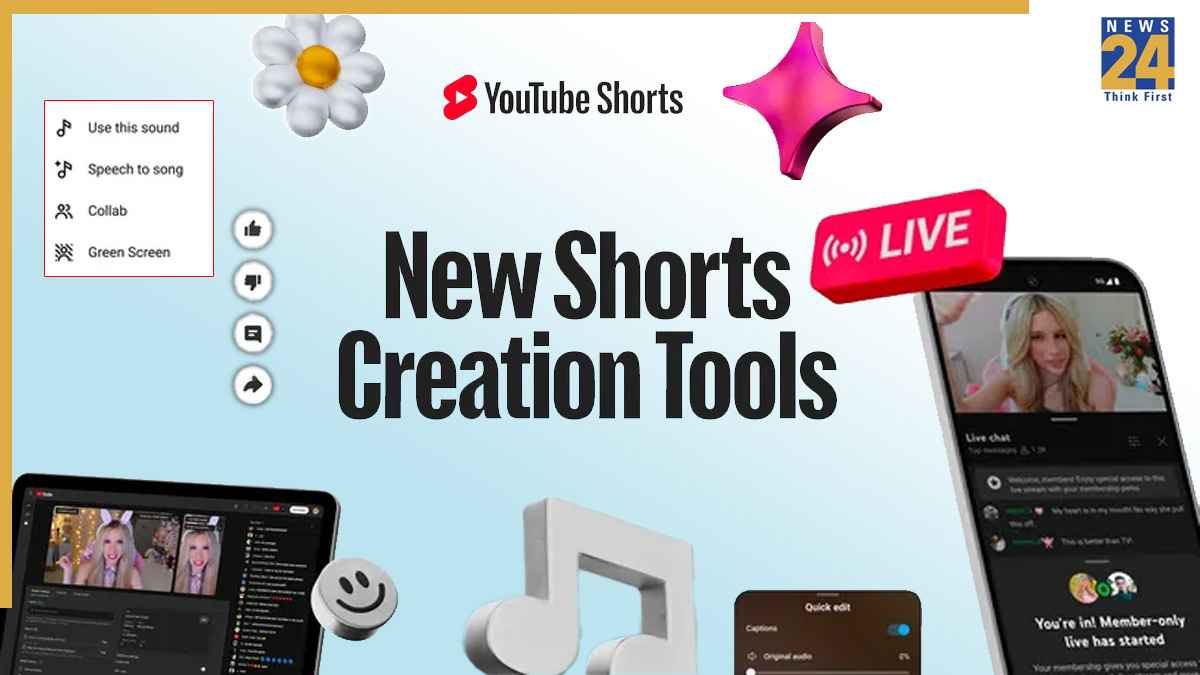 YouTube ने Shorts और पॉडकास्ट क्रिएटर्स के लिए पेश किए नए AI टूल्स, अब ज्यादा मजेदार होंगे वीडियो