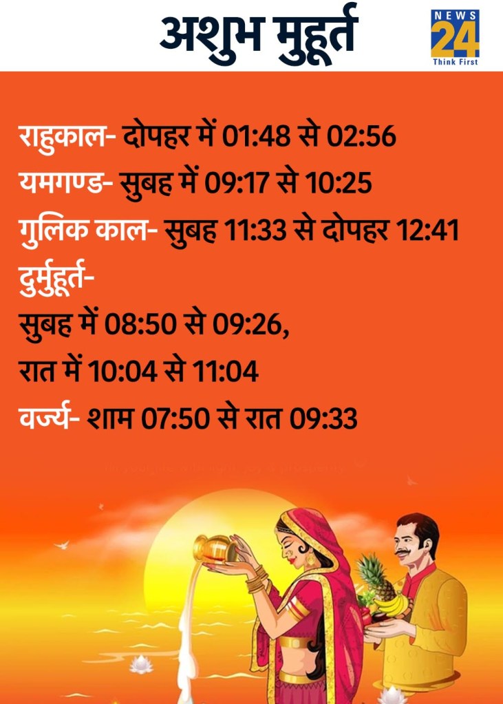 28 September Ashubh Muhurat