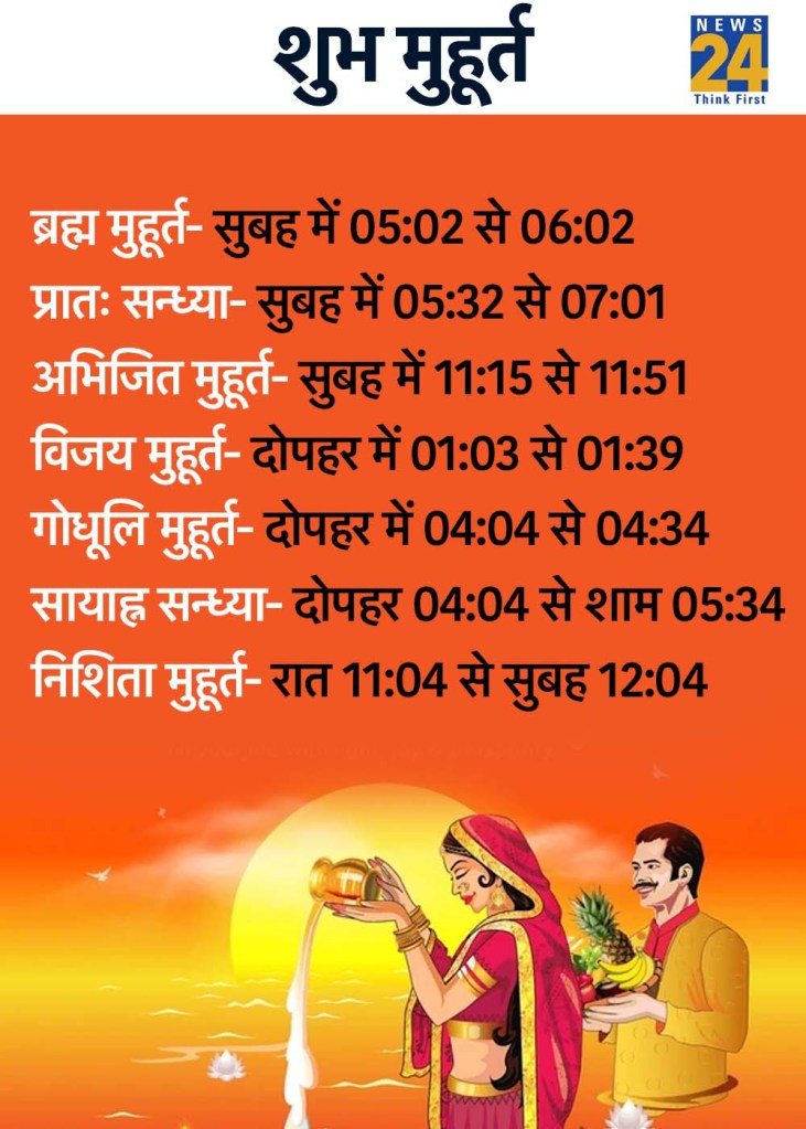 28 September Shubh Muhurat