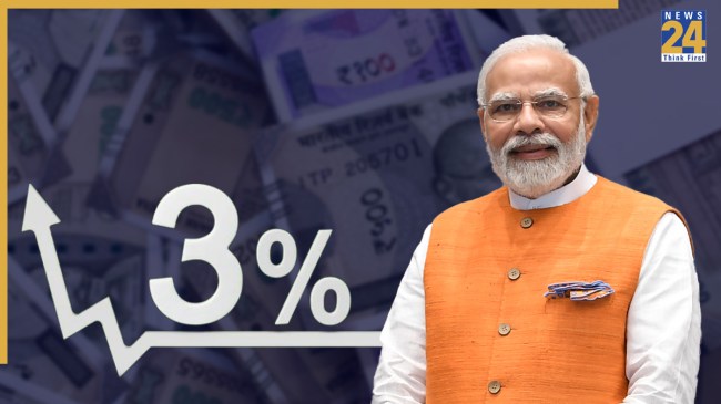 7th pay commission DA hike October 2025 announcement, Central government employees DA increase to 58 percent, Diwali 2025 dearness allowance boost for pensioners, PM Modi cabinet approves 3 percent DA hike, 8th pay commission implementation from January 2026, Latest DA revision benefits for central staff India, Union demands for early 8th pay commission formation