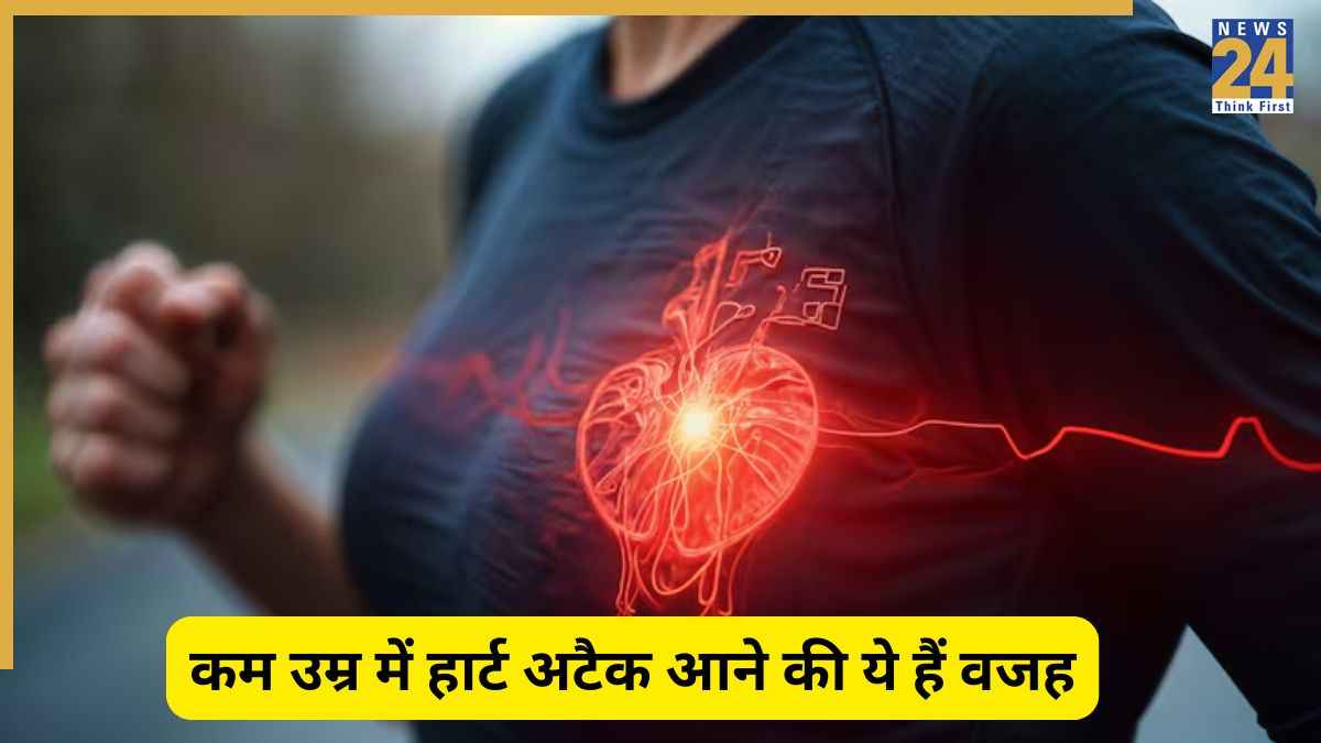Heart Attack Causes: कम उम्र में हार्ट अटैक आने की क्या है वजह? एक्सपर्ट ने बताए 4 कारण