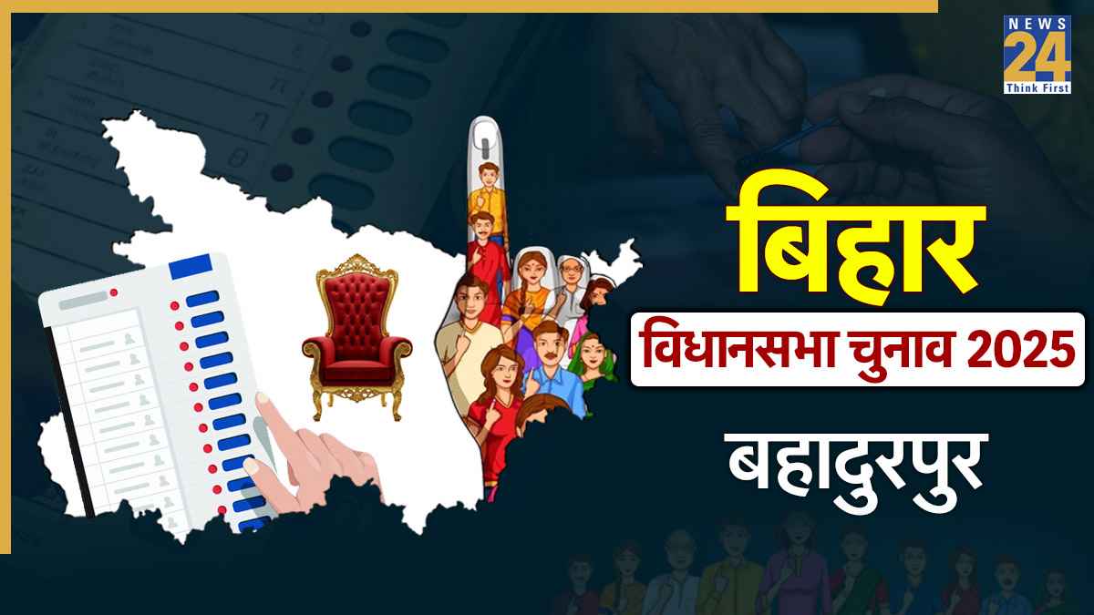 Bahadurpur