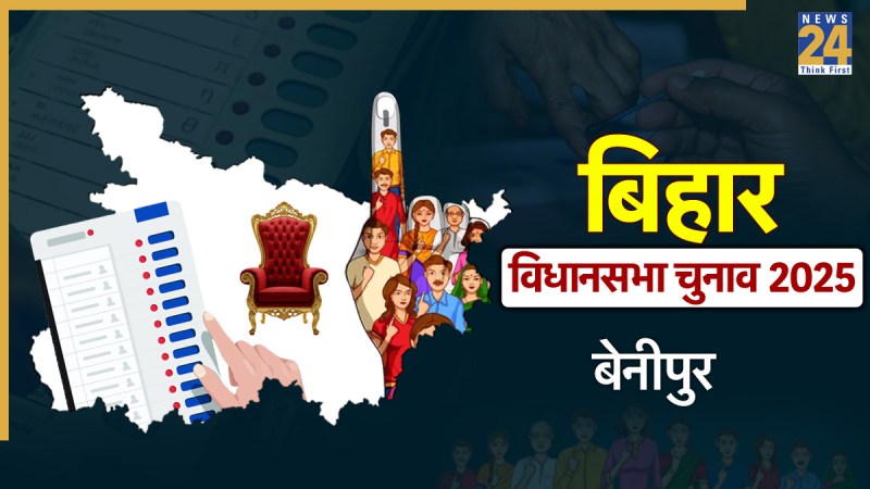 Benipur