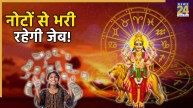 Budh-Gochar-2025-Rashifal