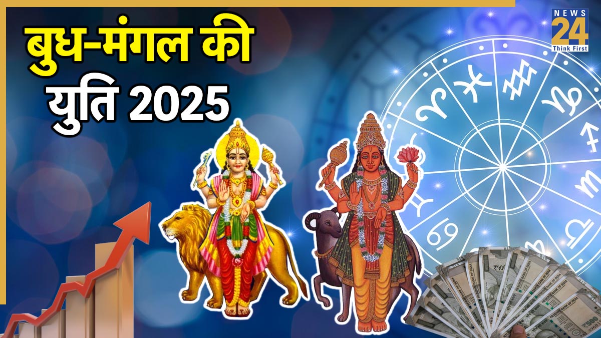Budh Mangal Yuti 2025-1