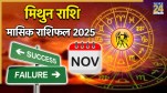 Gemini Horoscope 2025