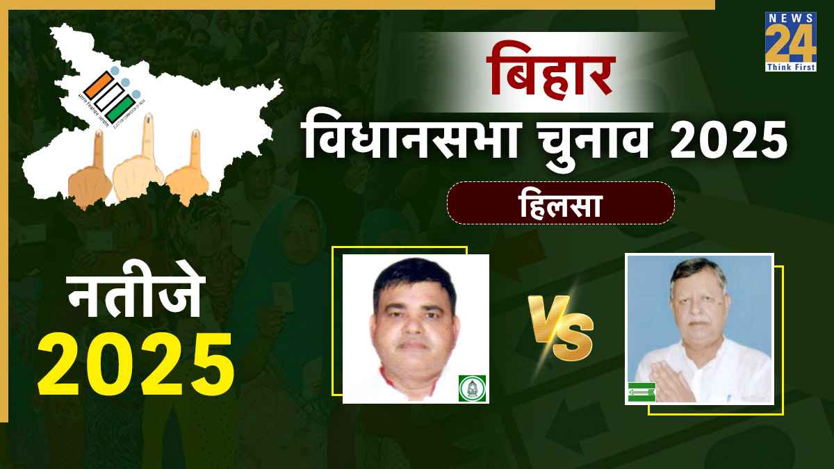 Hilsa Election Result 2025: हिलसा विधानसभा सीट पर जेडीयू प्रत्याशी कृष्ण मुरारी 96009 वोट पाकर जीते, आरजेडी उम्मीदवार को 16012 वोटों से हराया