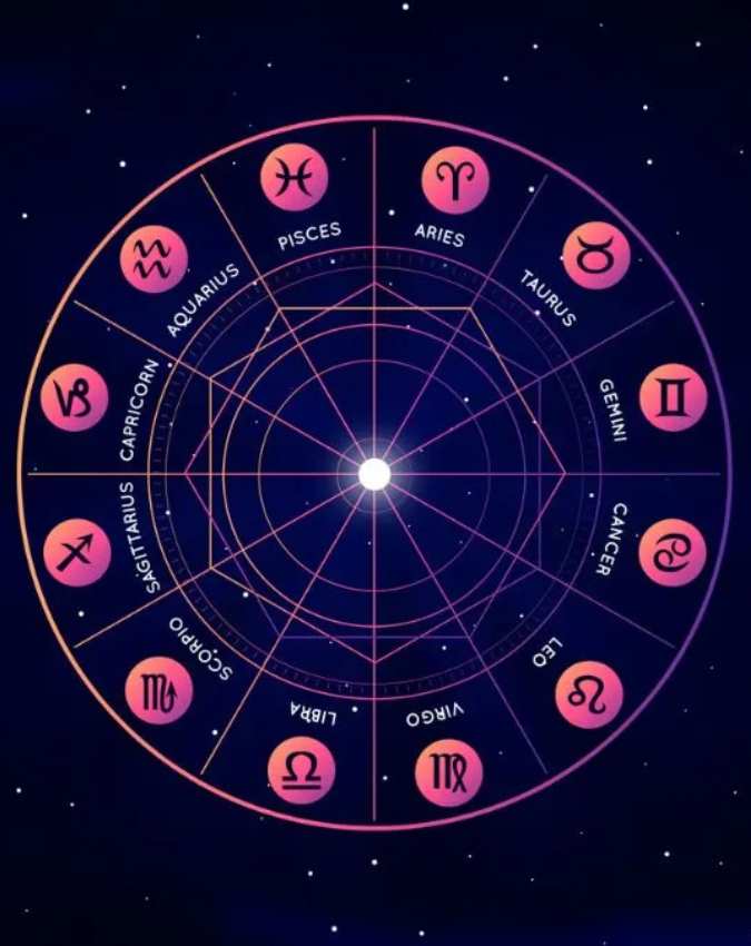 Chhath Puja 2025 Rashifal-1-2