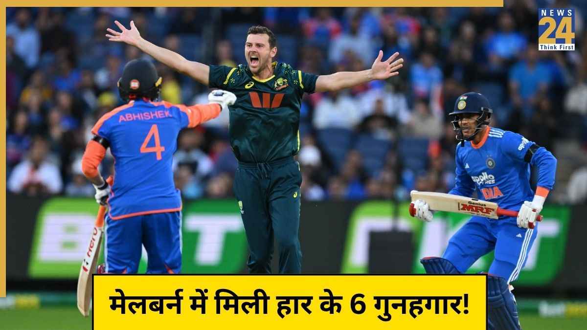 IND vs AUS 2nd T20I