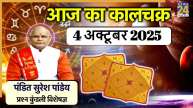Kaalchakra Today 4 October 2025