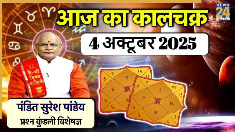 Kaalchakra Today 4 October 2025