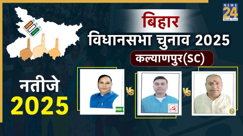 Kalyanpur SC Election Result 2025 Kalyanpur SC Election Result 2025