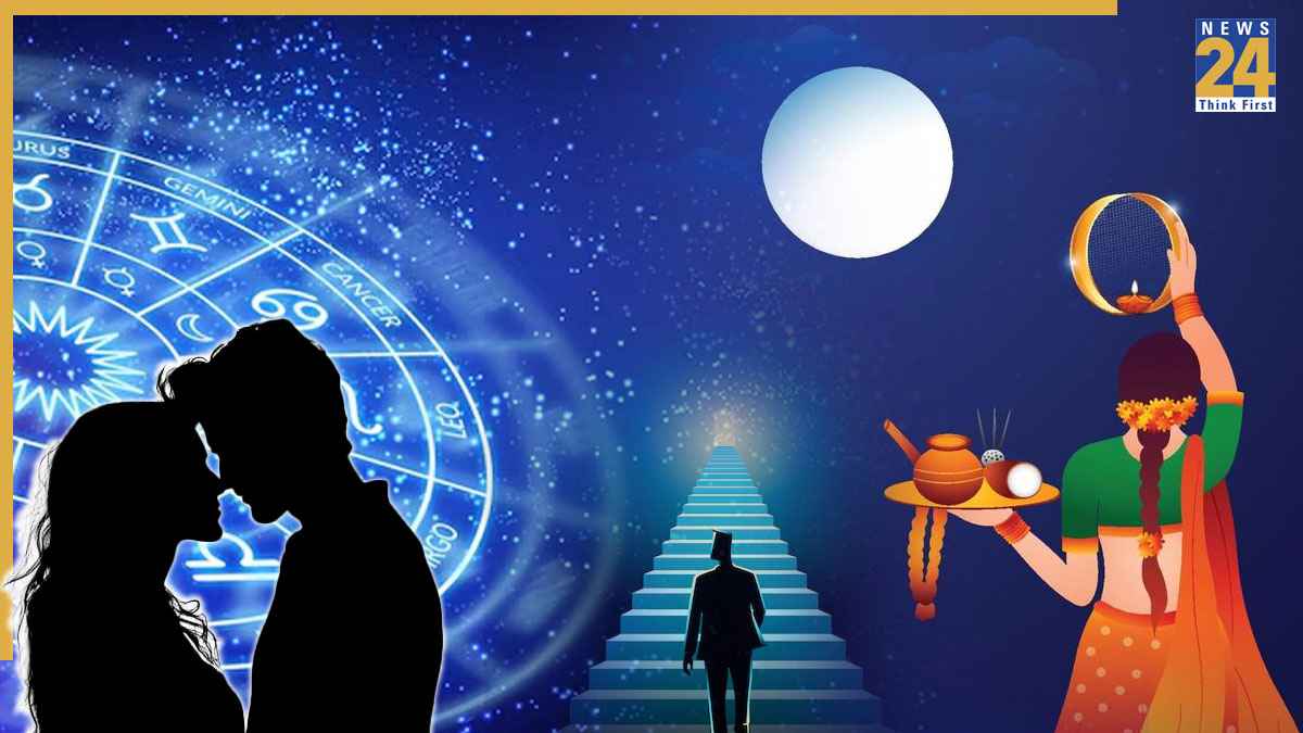 Karwa Chauth 2025