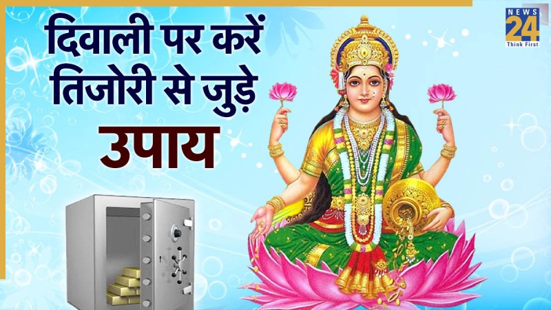 Diwali 2025