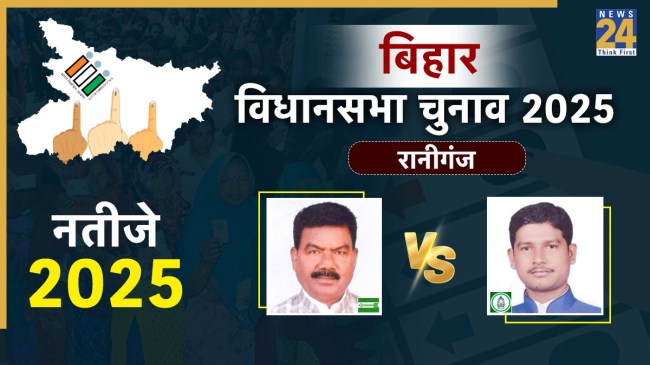 RANIGANJ Raniganj (SC) Vidhan Sabha