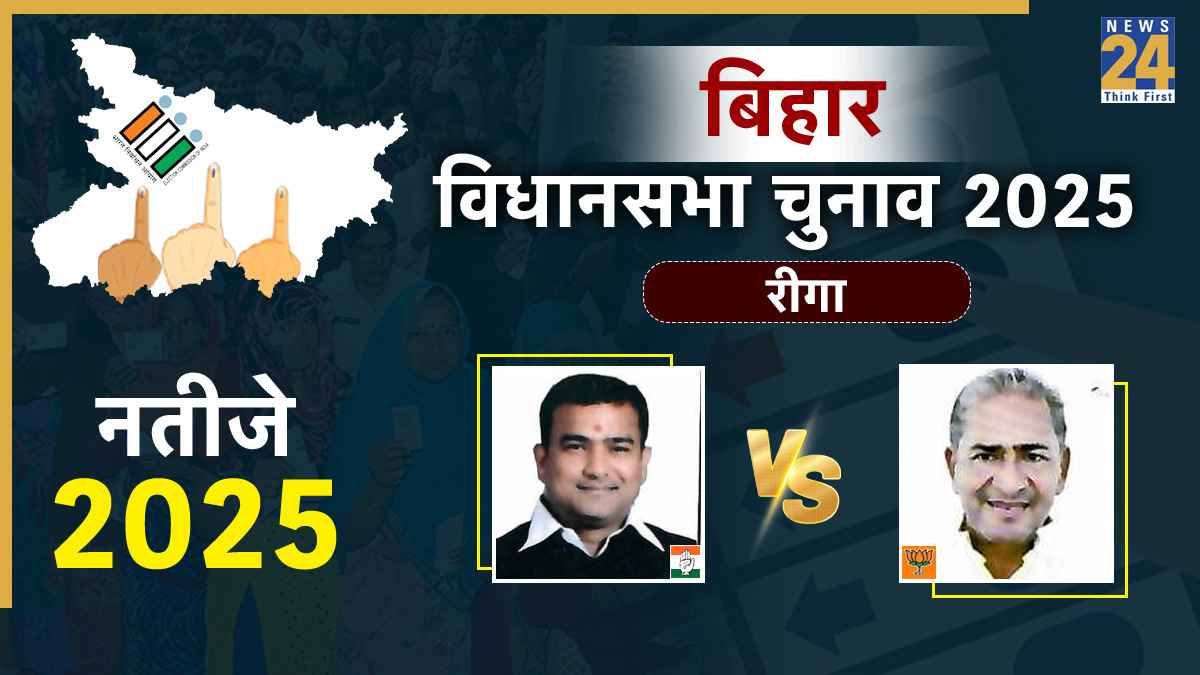Riga Election Result 2025 LIVE: रीगा विधानसभा सीट पर BJP को मिली बहुमत, दूसरे स्थान पर यही INC