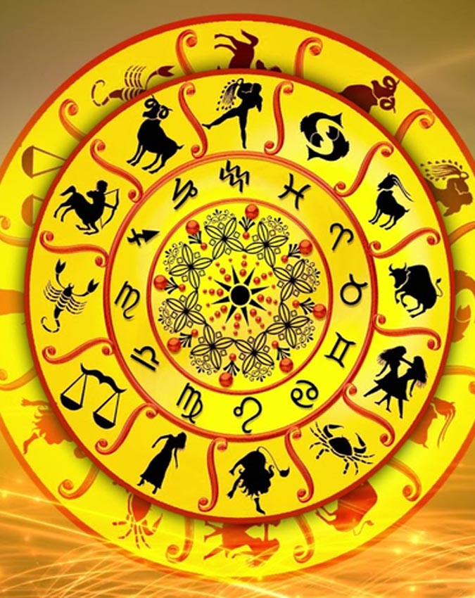 Budh Mangal Yuti 2025 Budh Mangal Yuti 2025-1-2-3-4-5-6-7