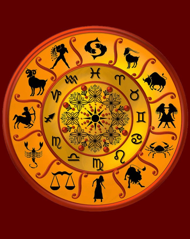 Vyatipat Yog 2025 Rashifal-1-2-3-4-5-6-7