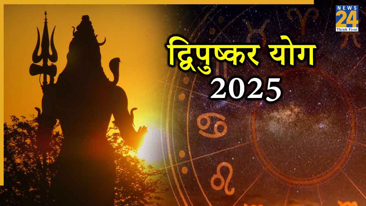 Dwipushkar Yoga 2025