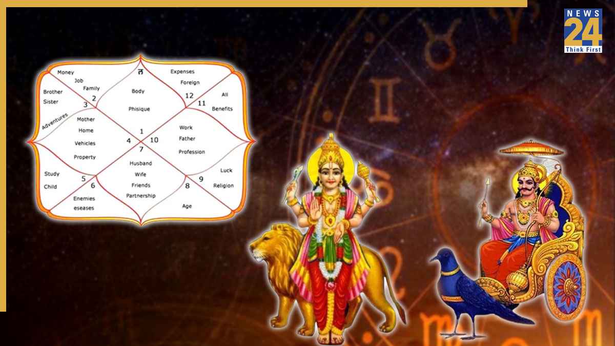Shadashtak Yoga: बुध-शनि ने बनाया षडाष्टक योग, इन 3 राशियों को रहना होगा संभलकर, करें ये उपाय