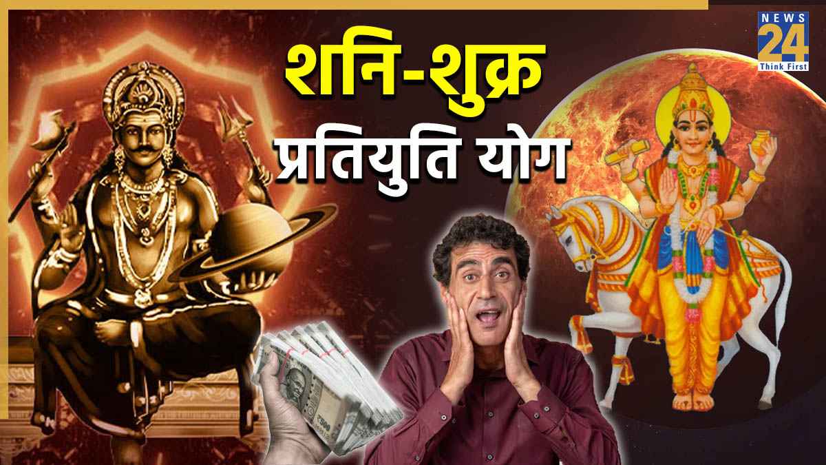 Pratiyuti Yog 2025