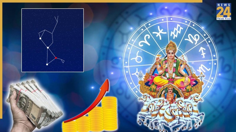 Surya Gochar 2025-1