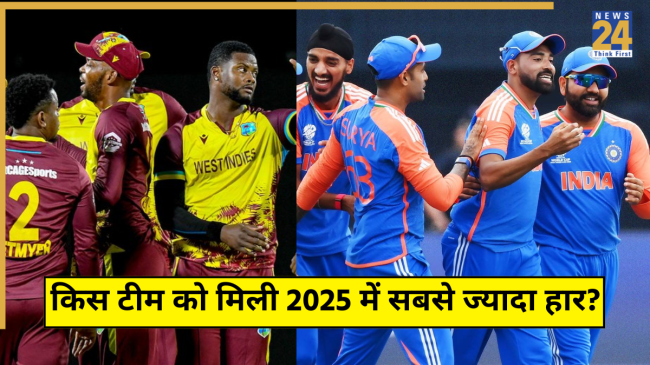 Team India (11) Teams With Most Loss 2025