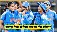 ICC Womens World Cup Points Table