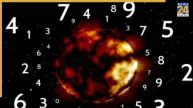 Numerology