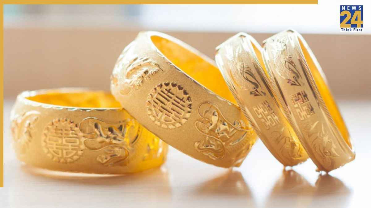 gold price