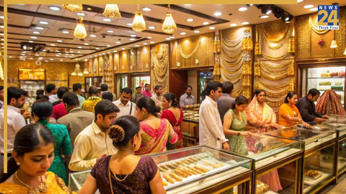 gold silver rates