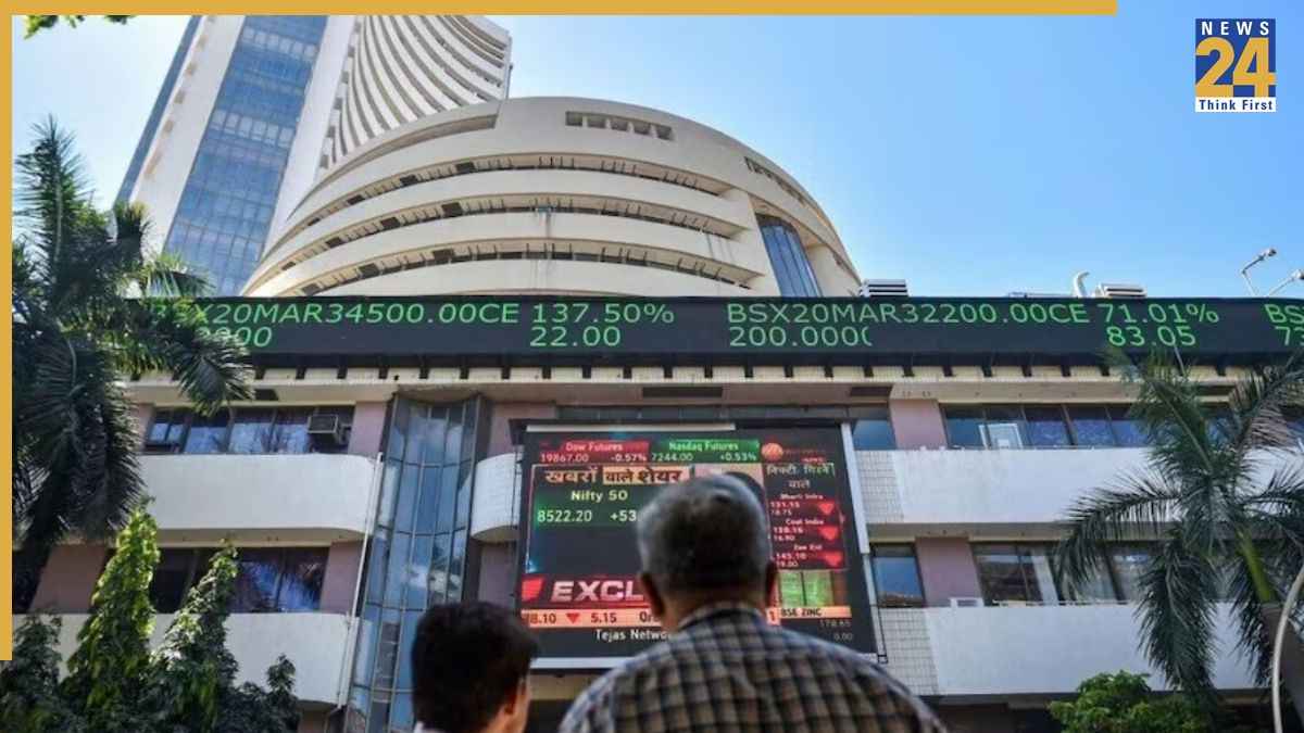 holiday in share market
