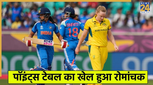 icc women's odi world cup 2025 points table icc women's odi world cup 2025 points table