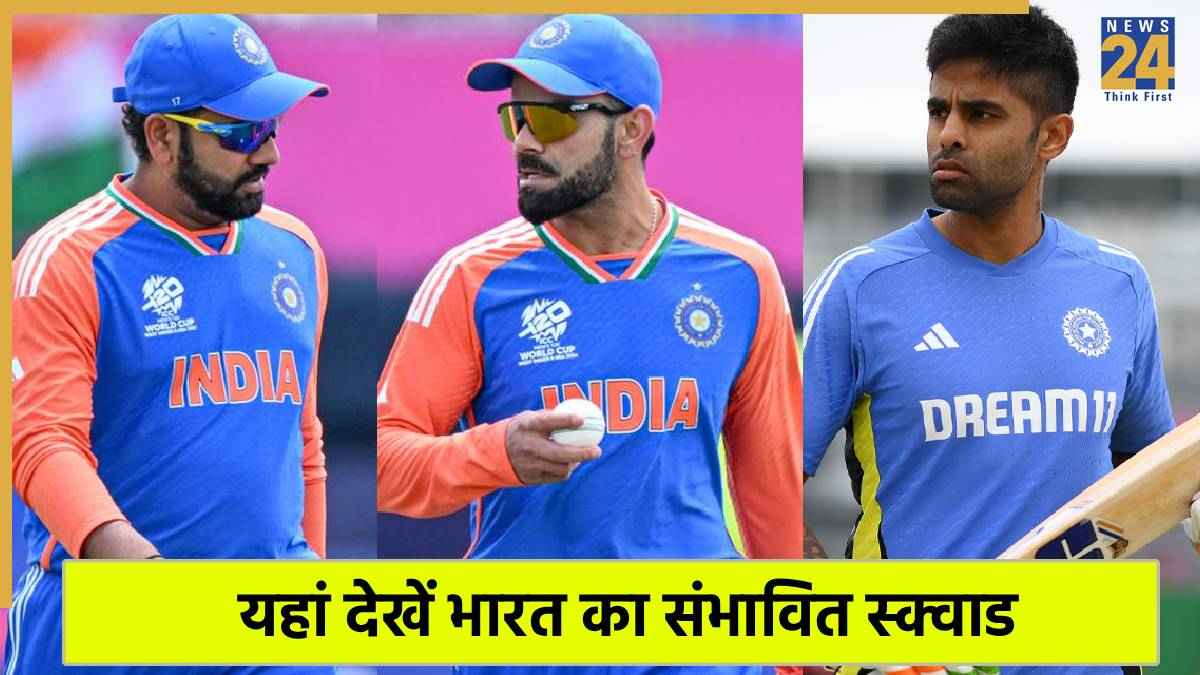 Team India squad Announcement today