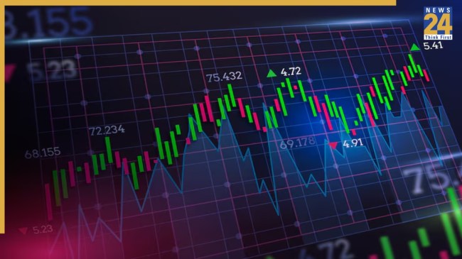 सेंसेक्स और निफ्टी में दमदार उछाल.