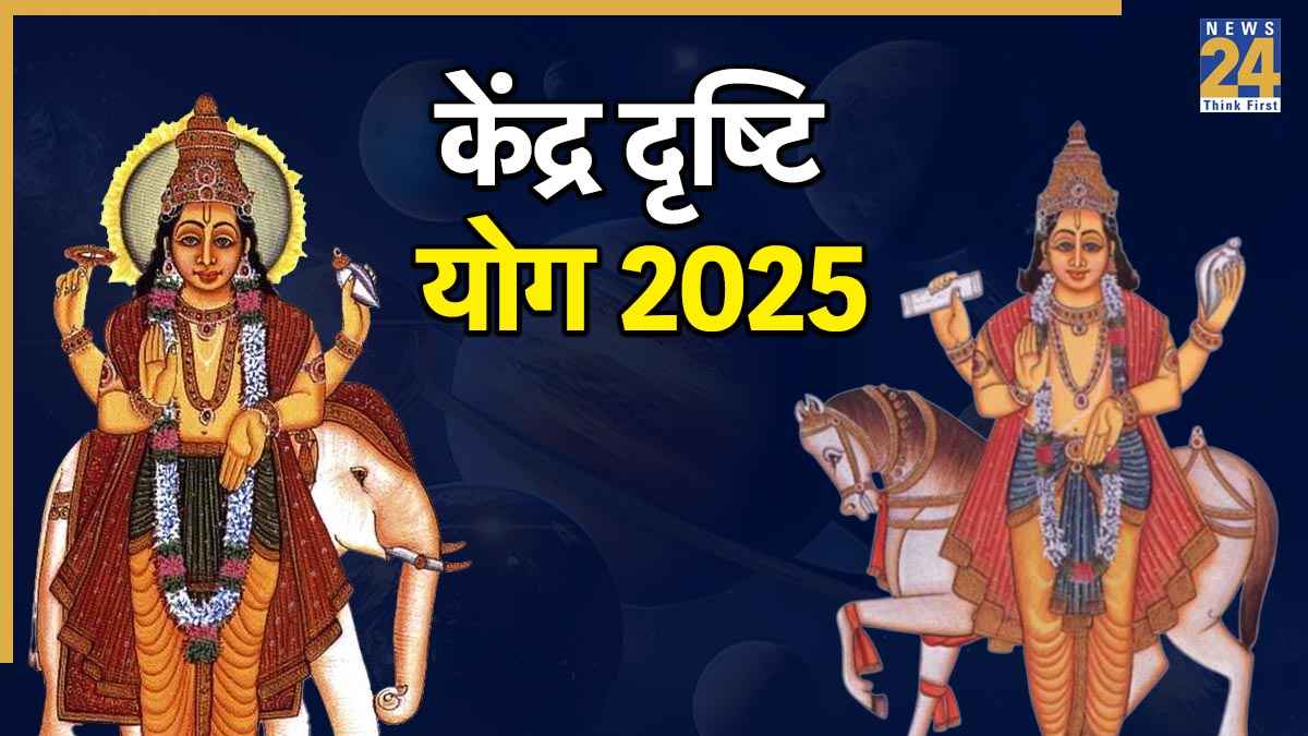 Kendra Drishti Yog 2025