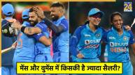 Team India
