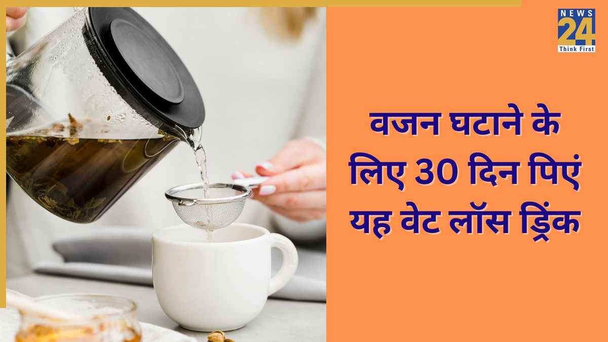Weight Loss Drinks
