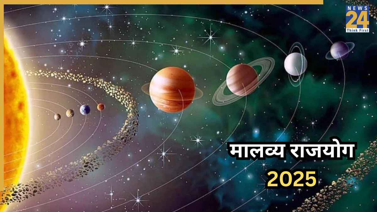 Malavya Rajyog 2025