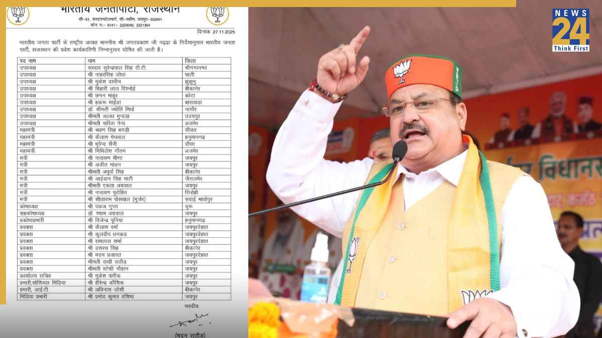राजस्थान BJP प्रदेश कार्यकारिणी की घोषणा, कांग्रेस से आई ज्योति मिर्धा को सौंपी यह जिम्मेदारी