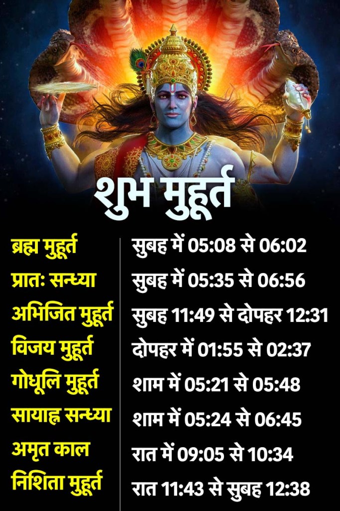 1 December 2025 Ka Shubh Muhurat