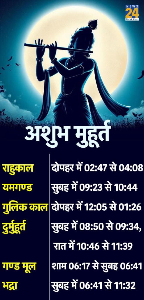 11 November Ashubh Muhurat