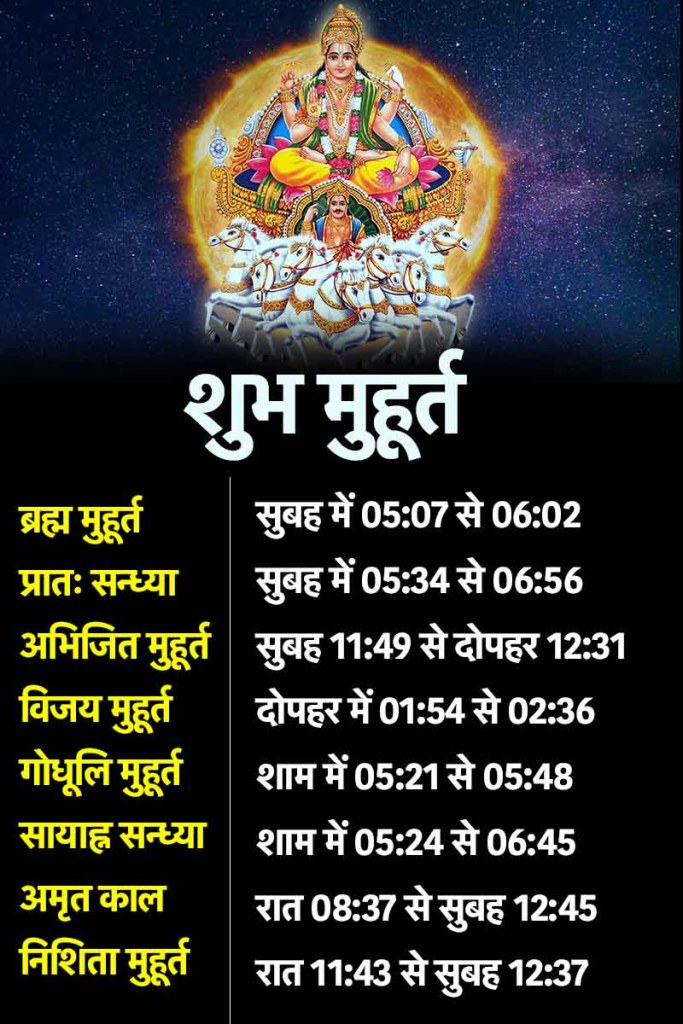 30 November Shubh Muhurat
