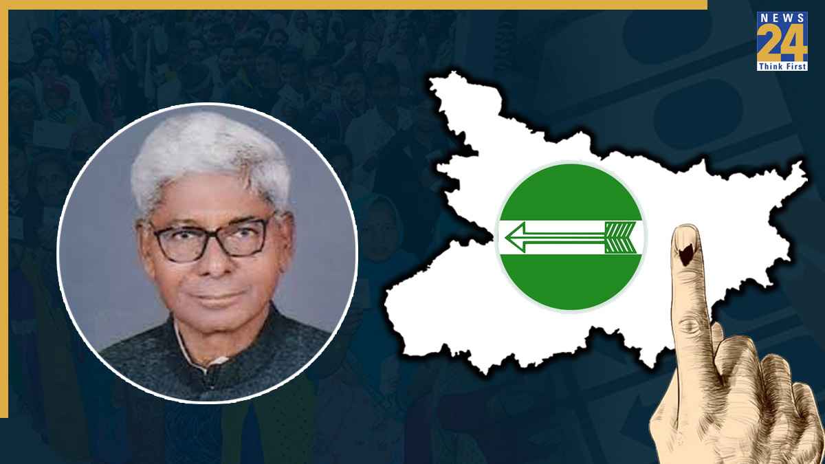 ANIRUDDHA PRASAD YADAV
