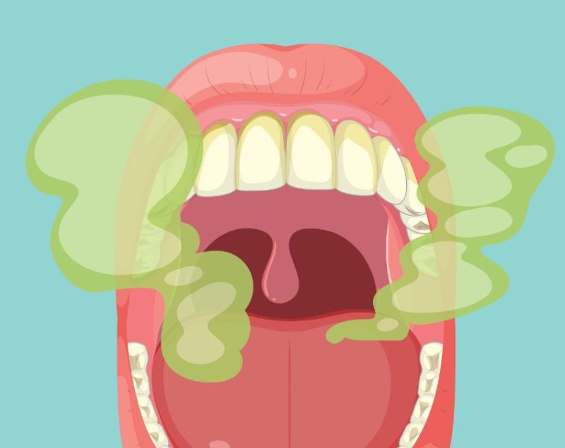 Bad breath Bad Breath-1-2-3-4
