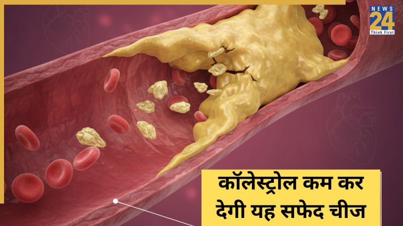 Bad Cholesterol Bad Cholesterol